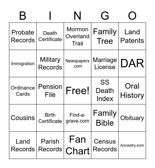 Genealogy Bingo Card
