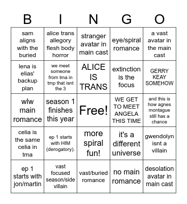 magnus predictions 2024 Bingo Card