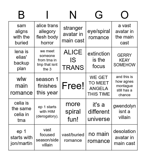 magnus predictions 2024 Bingo Card