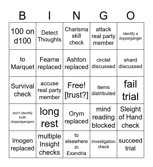 The Other Kind Of Imposter Syndrome [Critical Role 3.80] Bingo Card