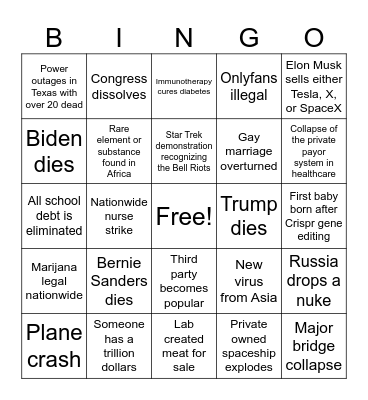 2024 predictions Bingo Card