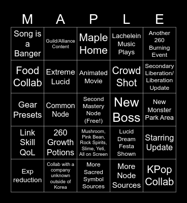 2023 Winter Showcase (No Images) Bingo Card