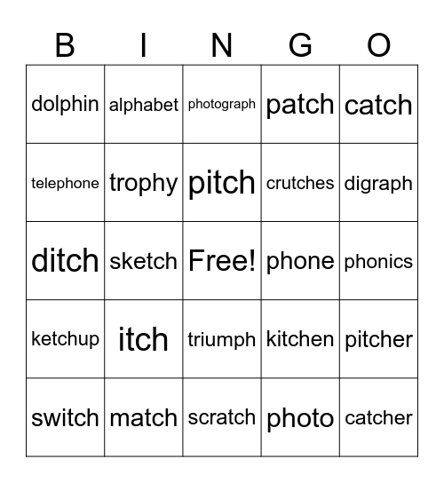 Wilson 7.3 Bingo Card