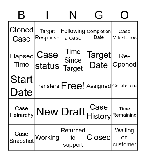 Cases Vocab Bingo Card