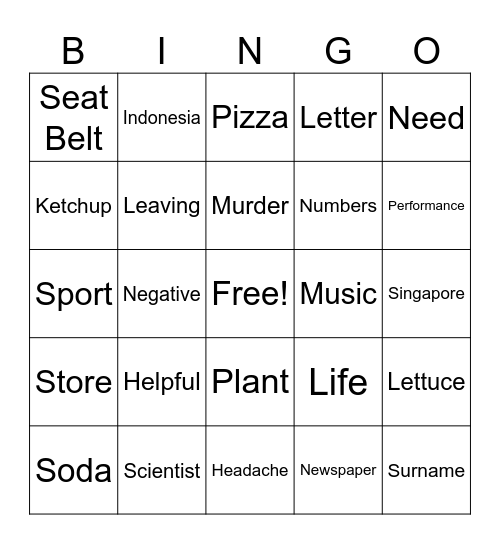 ASL Fingerspelling 251-300 1(4-6) Bingo Card