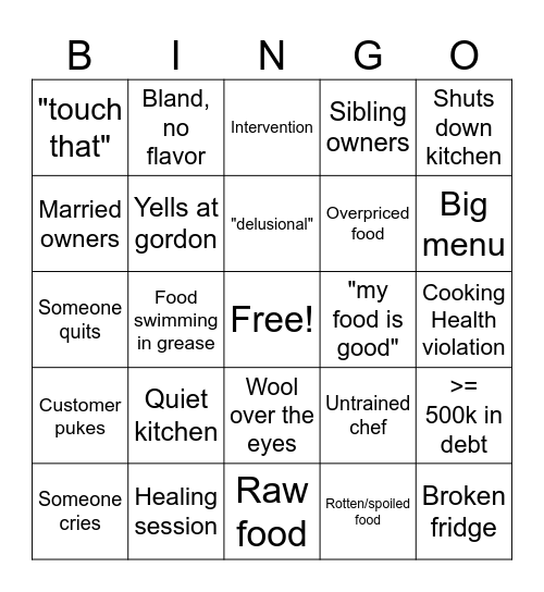 Kitchen Nightmares Bingo Card