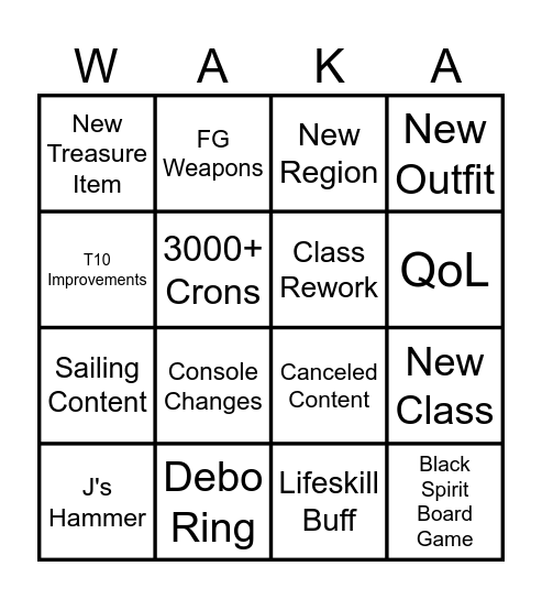 BDO Calpheon Ball Bingo Card