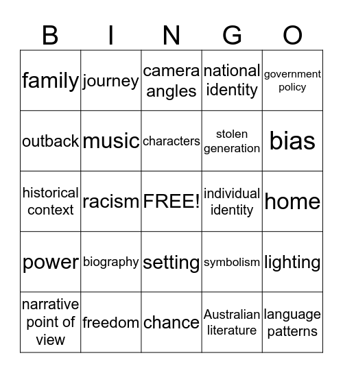 The Rabbit Proof Fence Bingo Card