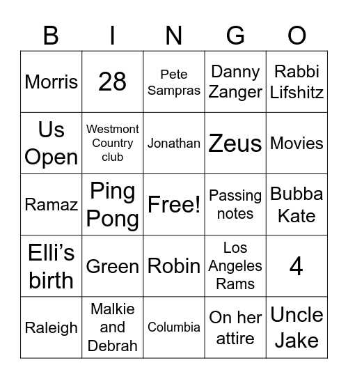 Malkie's Birthday Bin60 Bingo Card