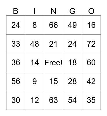 Multiplication bingo Card