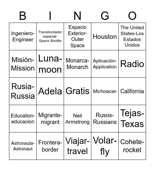 A millones de kilómetros - A Million Miles Away Bingo Card