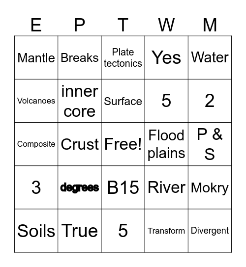 Earth Bingo Card
