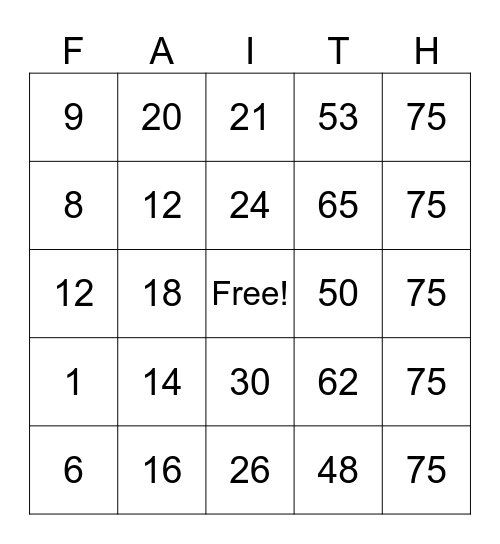 BIRTHDAY Bingo Card