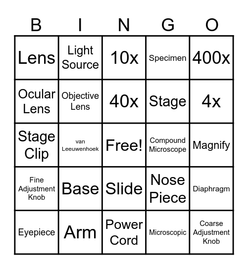 Microscope Parts Bingo Card