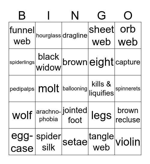 Arthropods of the Land Bingo Card