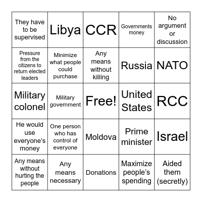 Dictator bingo Card
