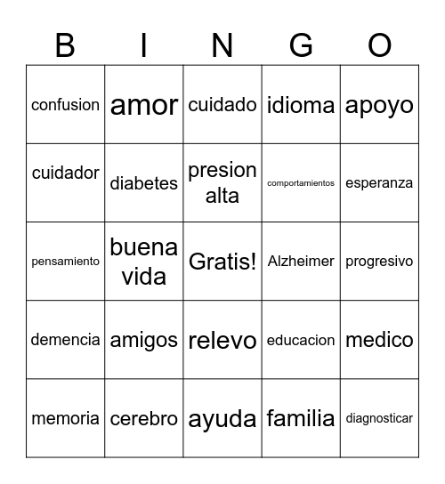 Dementia Bingo Card