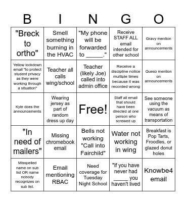 ISMS Bingo Card