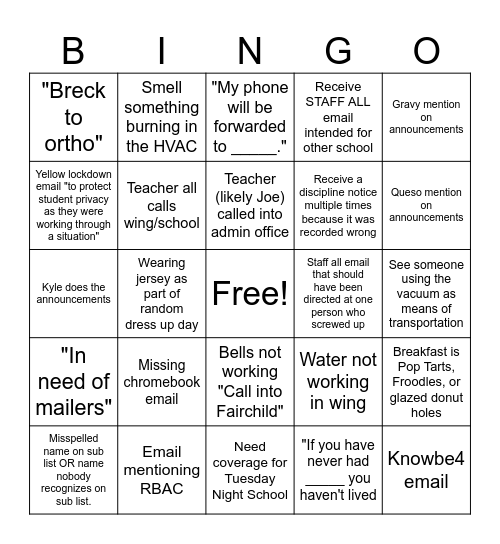 ISMS Bingo Card