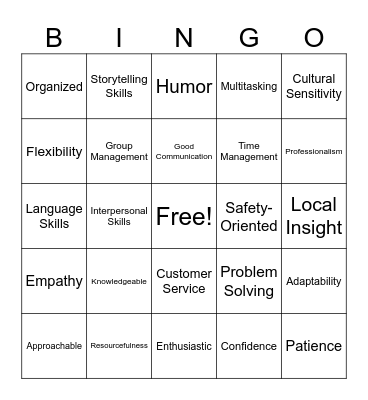 Characteristics of tour guide Bingo Card