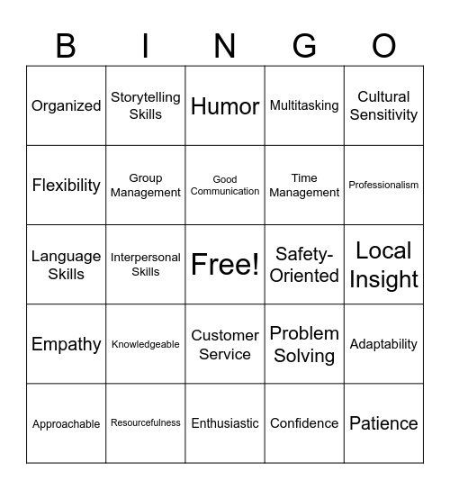 Characteristics of tour guide Bingo Card