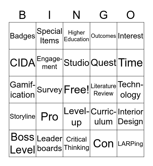 Gamification in Interior Design Bingo Card