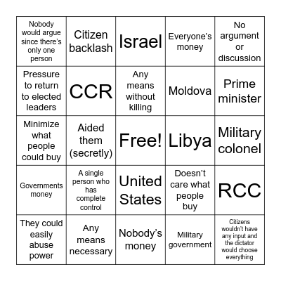 Dictator bingo Card