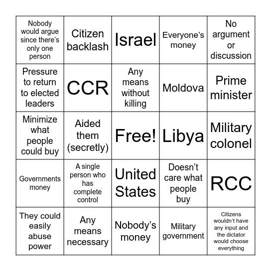 Dictator bingo Card