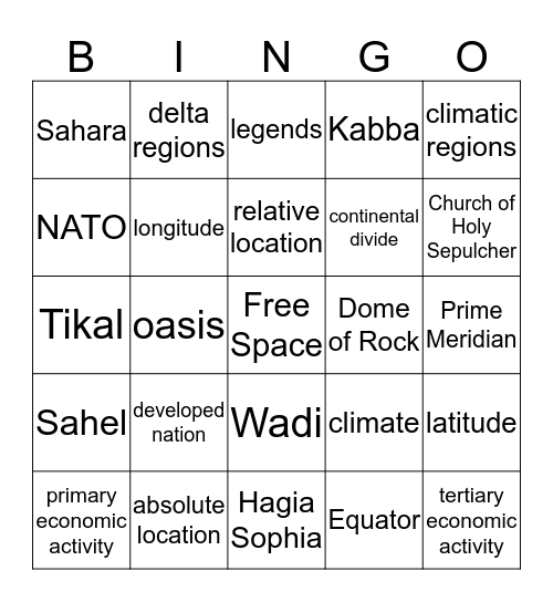 Geography Review Benchmark 2 Bingo Card