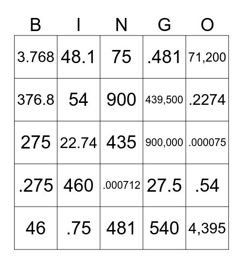 Multiply/Divide by Tens #1-10 Bingo Card
