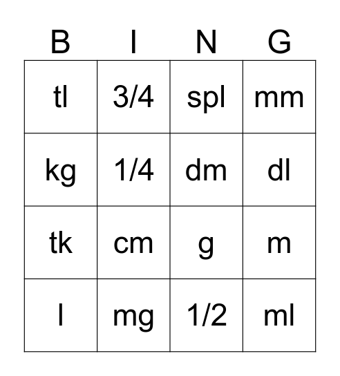 mõõtühikute nimetused Bingo Card