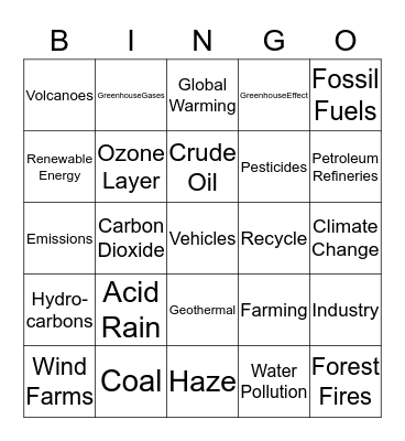 Pollution Bingo Card