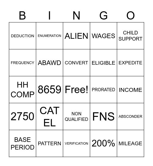 FNS TRAINING Bingo Card