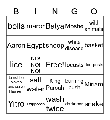 Pesach Bingo Card