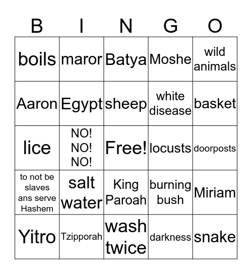 Pesach Bingo Card