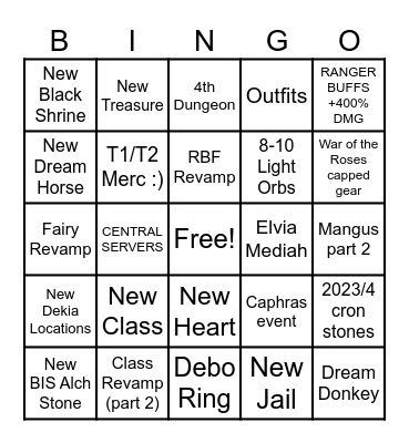 BDO Calpheon Ball 2023 Bingo Card