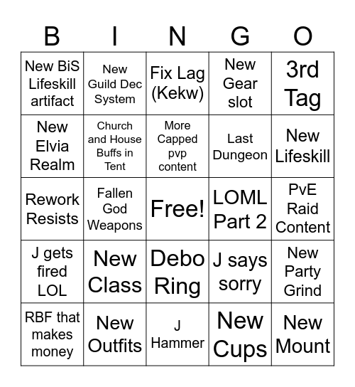 Calpheon Ball Bingo Card Bingo Card