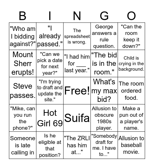 PRBL BINGO Card