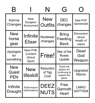 BDO Calpheon Ball 2023 Bingo Card