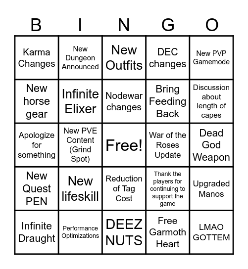 BDO Calpheon Ball 2023 Bingo Card