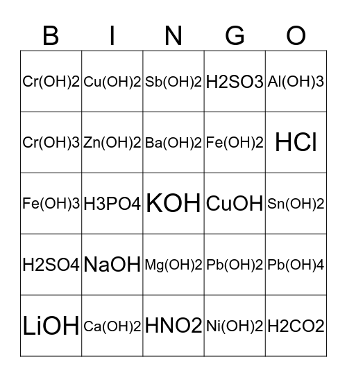 Aluste ja hapete bingo Card