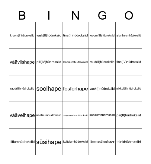 Aluste ja hapete bingo Card