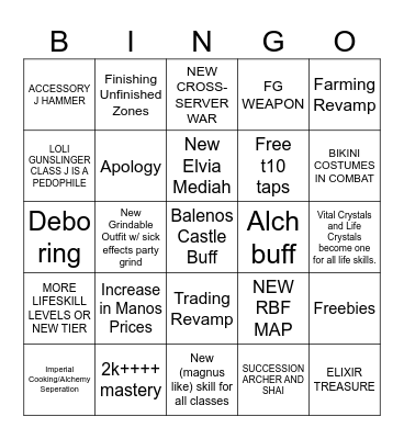 POOPYDENCE BINGO CARD Bingo Card