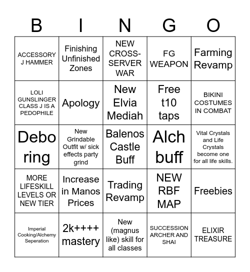 POOPYDENCE BINGO CARD Bingo Card