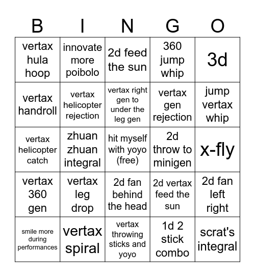 yoyo tricks to learn in 2024 Bingo Card