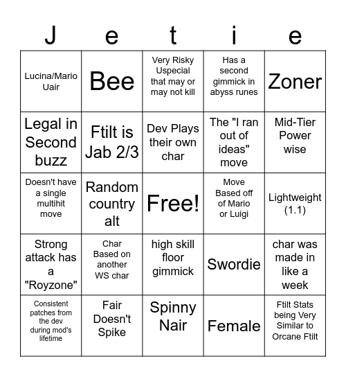 (Rivals of Aether) Jetie Char Bingo Card