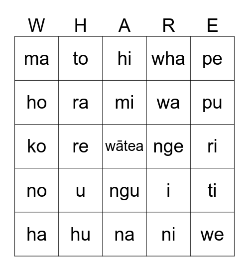 Te Arapū Māori Bingo Card