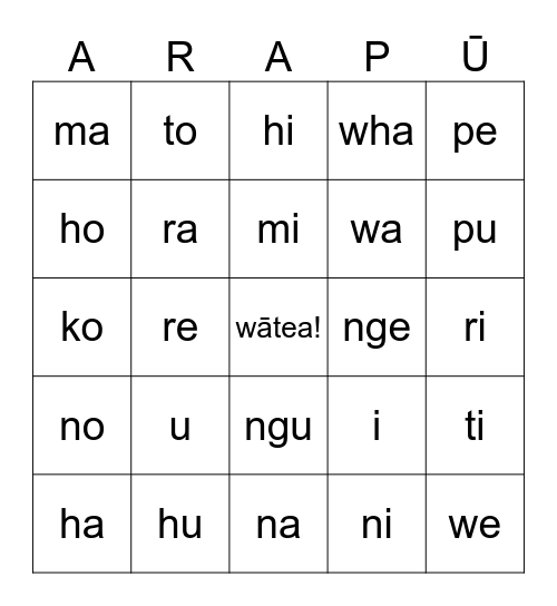 Te Arapū Māori Bingo Card
