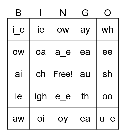 95% phonics Bingo Card