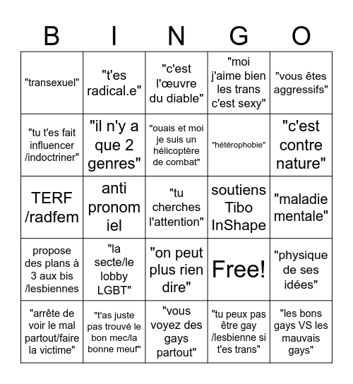 Bingo Queerphobie Banalisée Bingo Card